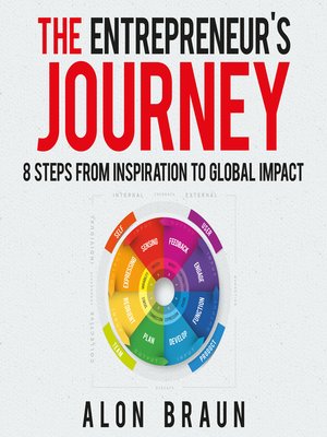 cover image of The Entrepreneur's Journey